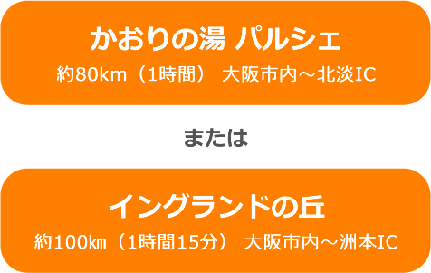 かおりの湯 パルシェ[約80km（1時間）大阪市内～北淡IC]またはイングランドの丘[約100㎞（1時間15分）大阪市内～洲本IC]